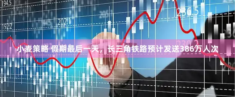 小麦策略 假期最后一天，长三角铁路预计发送386万人次