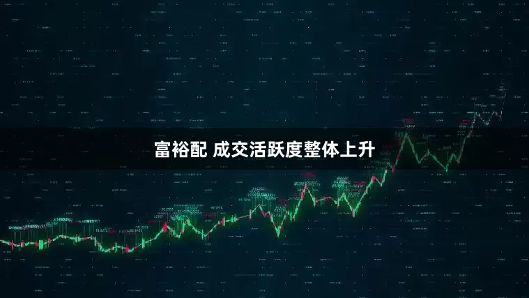 富裕配 成交活跃度整体上升