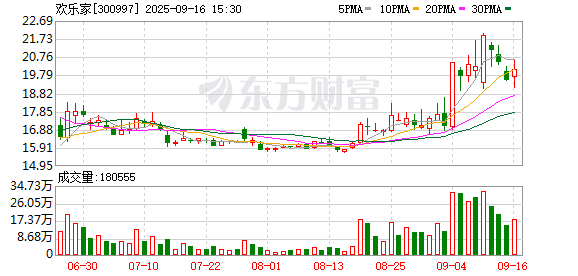 K图 300997_0