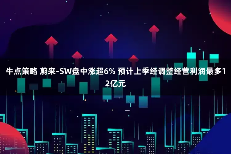 牛点策略 蔚来-SW盘中涨超6% 预计上季经调整经营利润最多12亿元