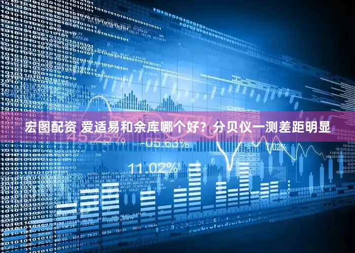 宏图配资 爱适易和余库哪个好？分贝仪一测差距明显